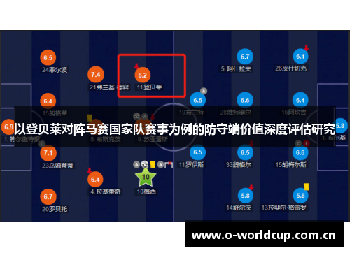 以登贝莱对阵马赛国家队赛事为例的防守端价值深度评估研究 以登贝莱对阵马赛国家队赛事为例的防守端价值深度评估研究