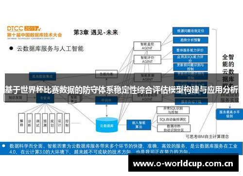 基于世界杯比赛数据的防守体系稳定性综合评估模型构建与应用分析